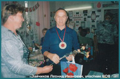 Зайчиков Леонид Иванович