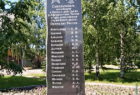 памятная стела сокольчанам, погибшим в вооруженных конфликтах и при исполнении служебного долга в мирное время