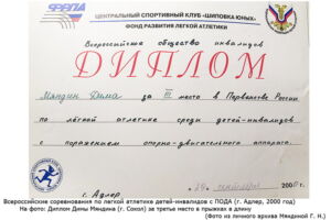 Диплом Димы Мяндина (Адлер 2000 г.)