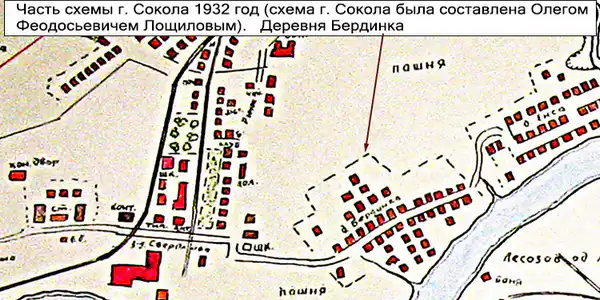 Бердинка