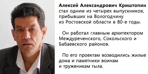 Криштопин Алексей Александрович